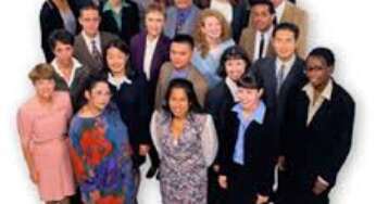 Federal Skilled Worker Program Work Experience