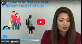 Different Classes of Visa Video