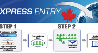 Express Entry Stages