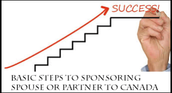 Basic Steps to Sponsoring Spouse or Partner to Canada