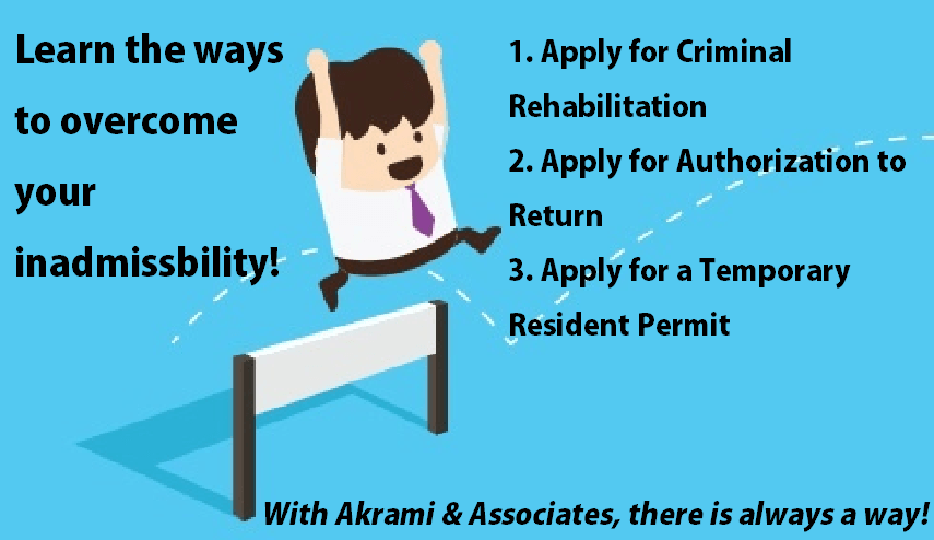The-Various-Ways-to-Overcome-Inadmissibility.png