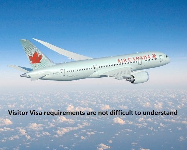 Visitor-Visa-Requirements.jpg
