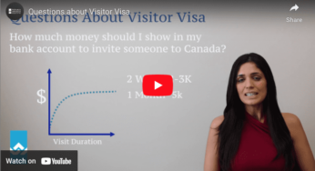 Questions about Visitor Visa