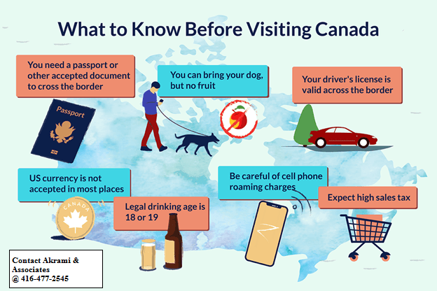 visitor-visa-eligibility-to-Canada.png
