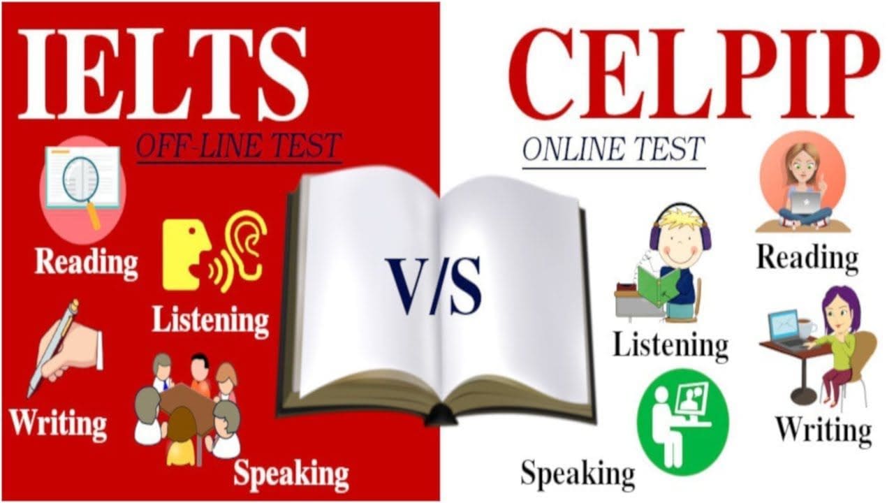 IELTS-AND-CELPIP-TESTS-AVAILABLE-NOW.jpg
