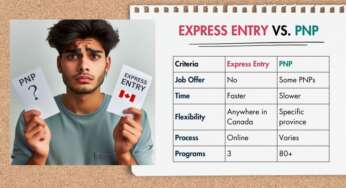 Express Entry vs PNP: Which One Should I Apply?