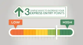 How to improve your CRS score for Express Entry