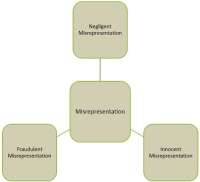 C11 Work Permit: Eligibility, Benefits, and Application Process ...